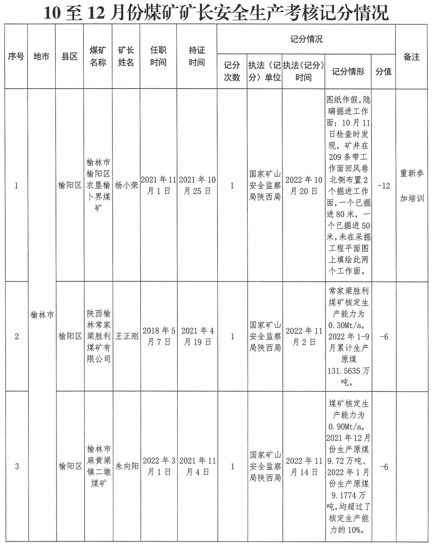 2023年第10号_01