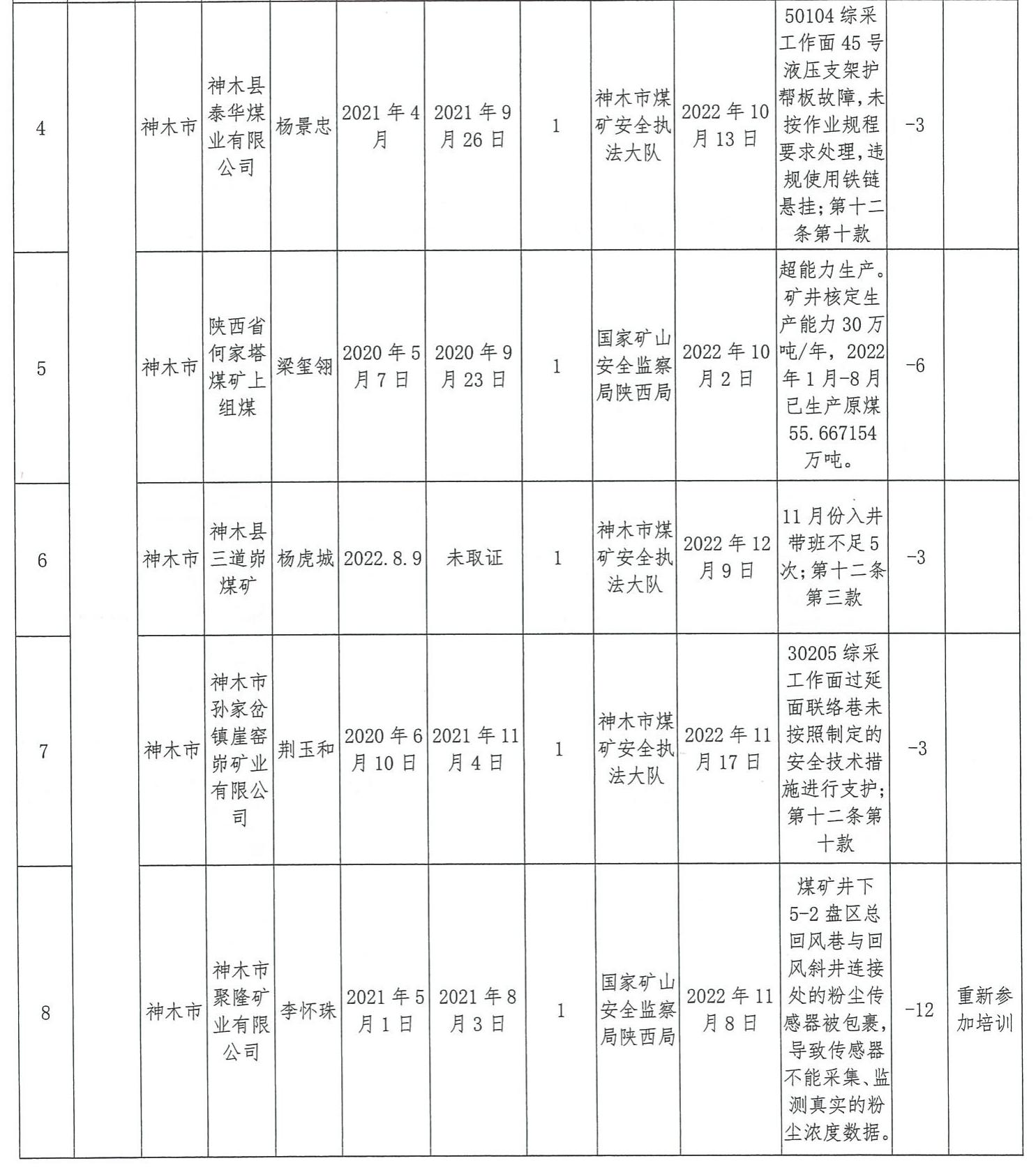 2023年第10号_02